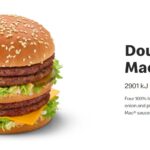 Double Big Mac 2020